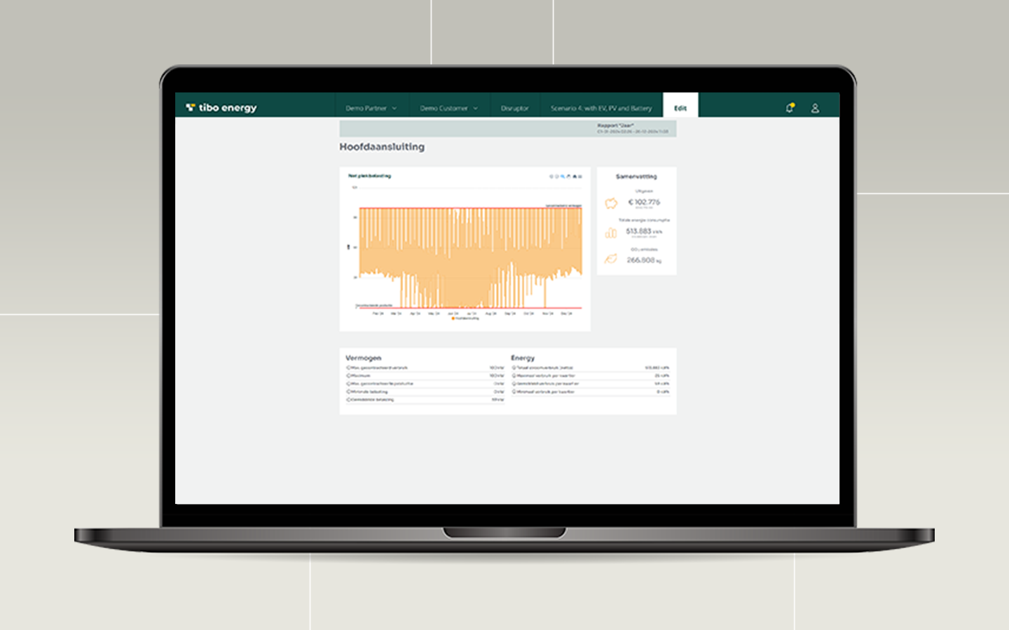 Tibo Energy lanceert ‘Alice’: EMS op basis van AI