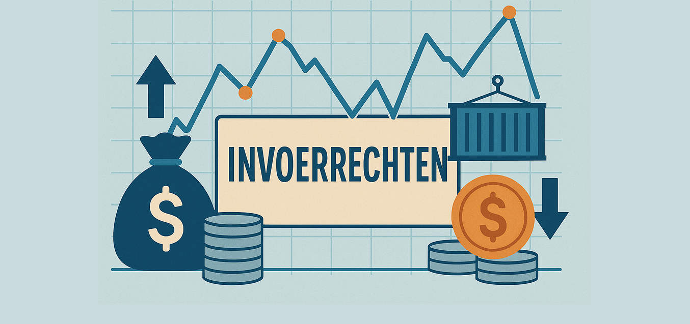 Flintfox by Enable lanceert tool voor proactieve reactie op fluctuerende invoerrechten