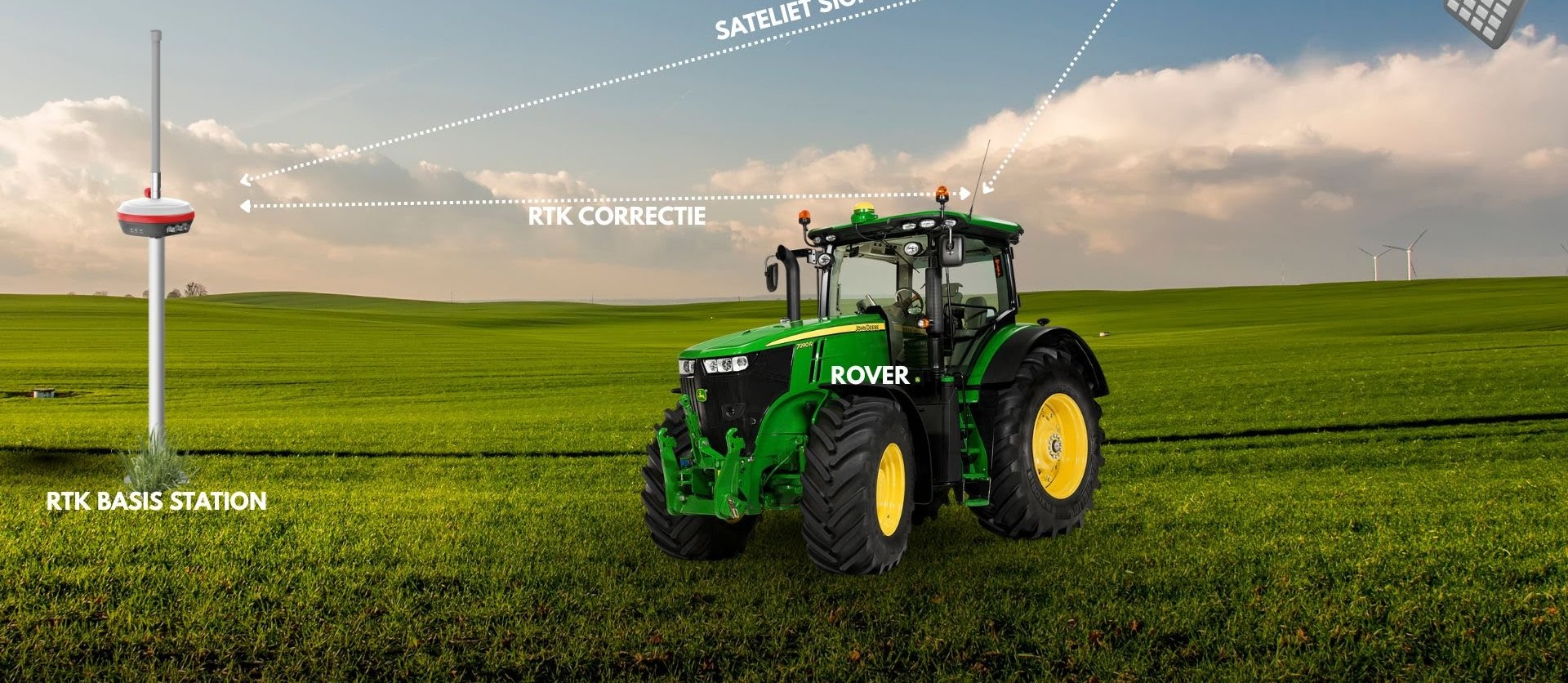 FreshMiners lanceert RTKsub de grootste GPS-netwerk voor drones en landbouw