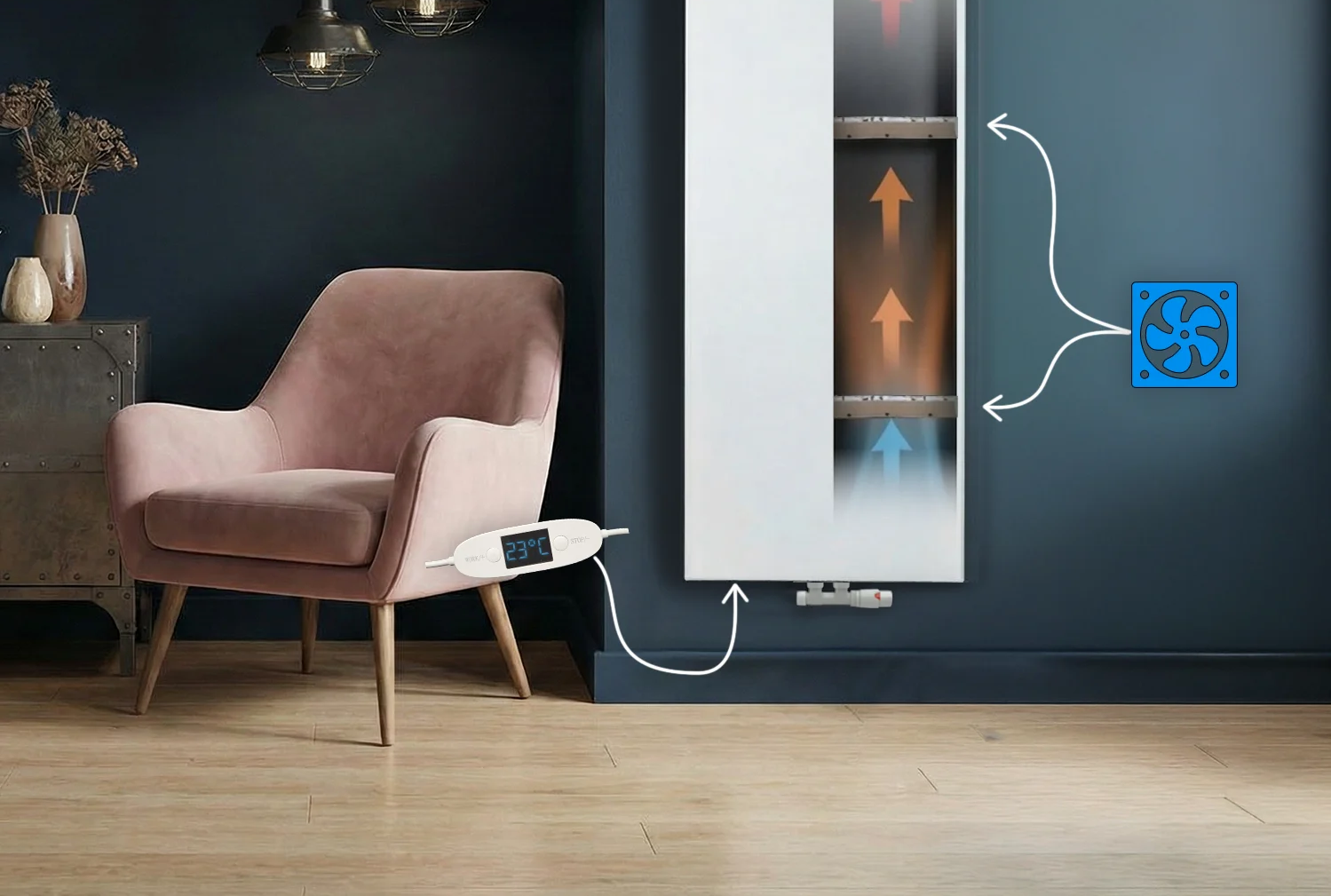 Verduurzamen begint vaker bij je radiator dan je denkt